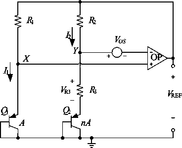 Reference source with automatic operational amplifier offset voltage eliminating function