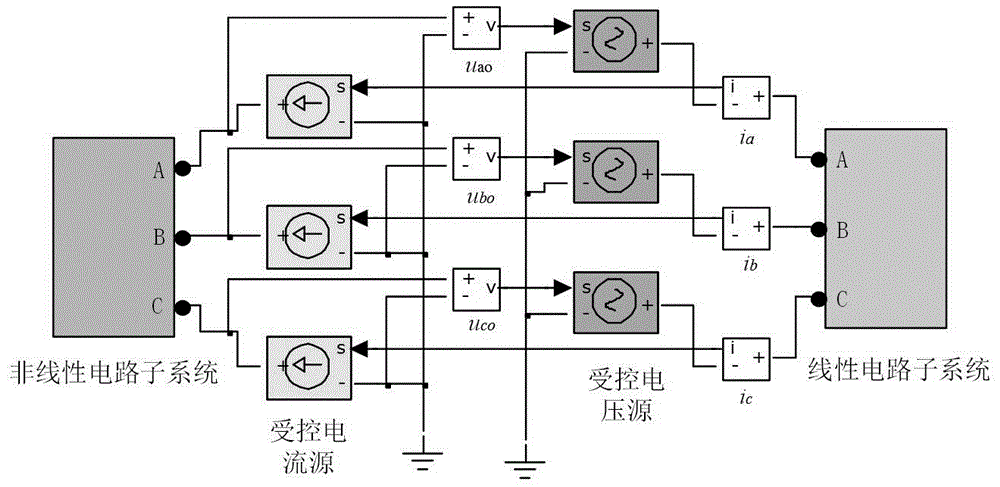 Real-time fault detection method applied to voltage source converter