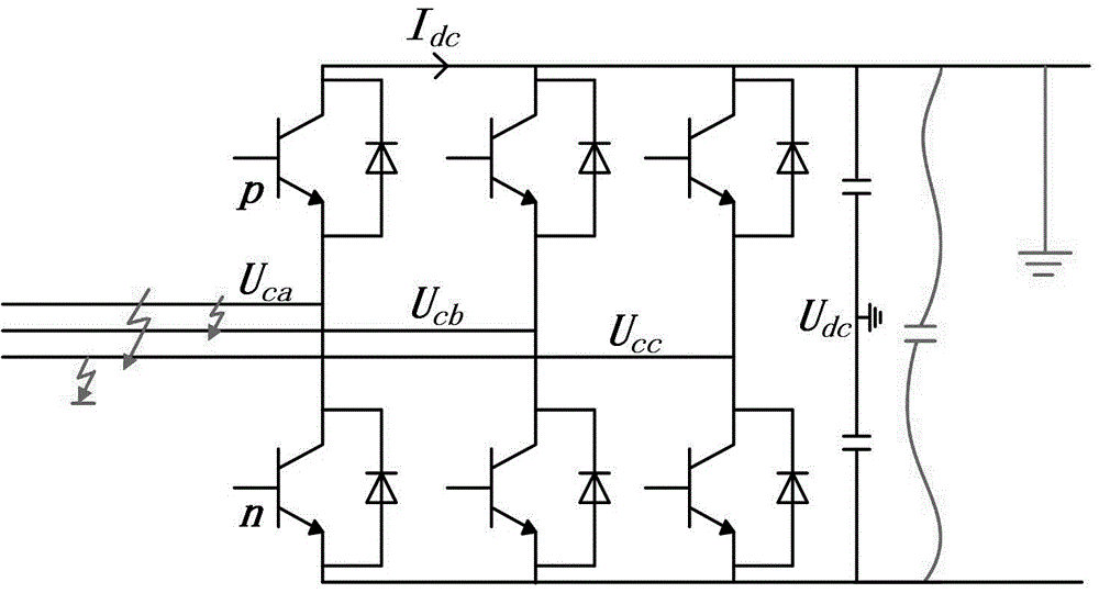 Real-time fault detection method applied to voltage source converter
