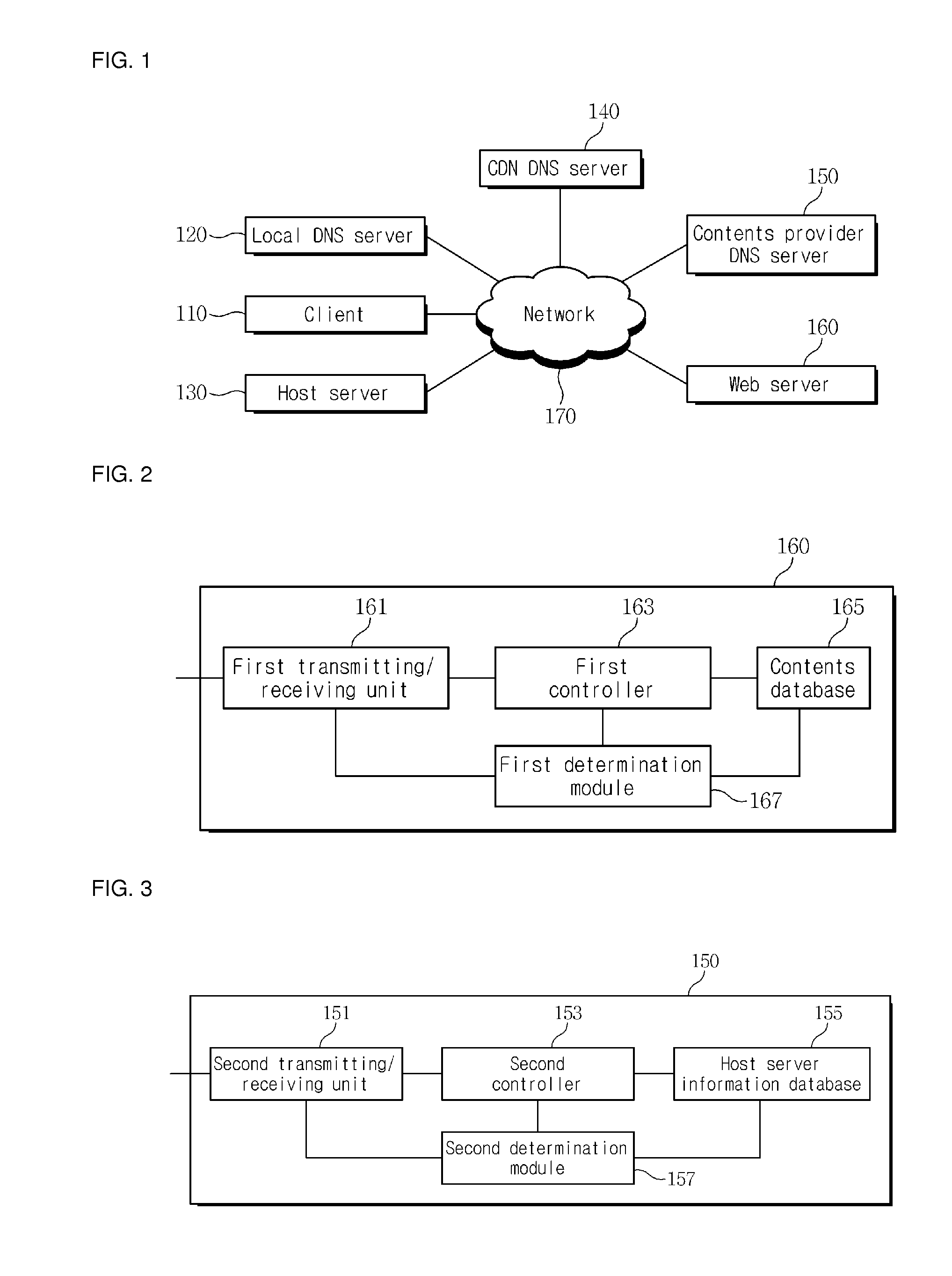Contents delivery system and method, web server and contents provider DNS server thereof
