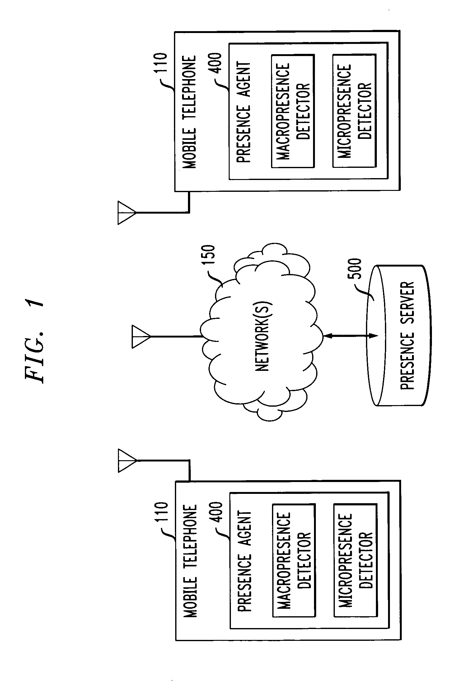 Methods and apparatus for determining a presence of a user