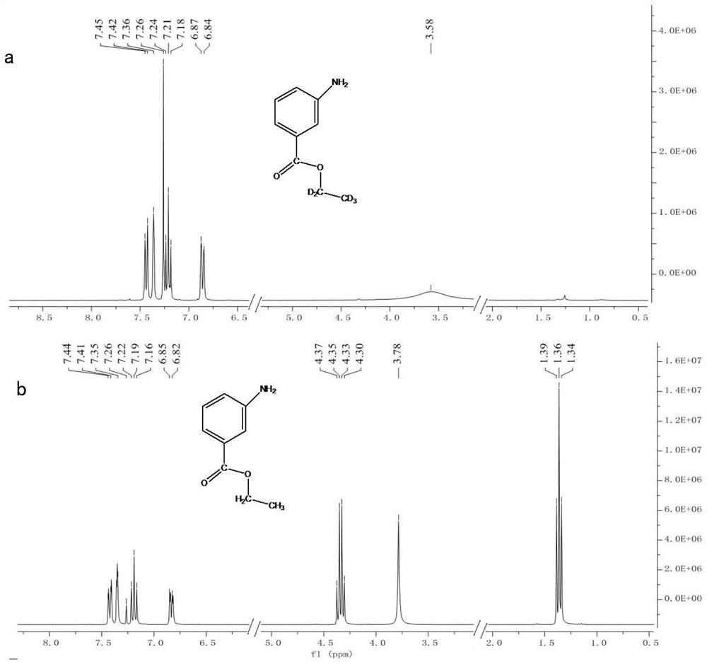 Stable isotope labeled ethyl 3-aminobenzoate-d  <sub>5</sub> and its preparation method