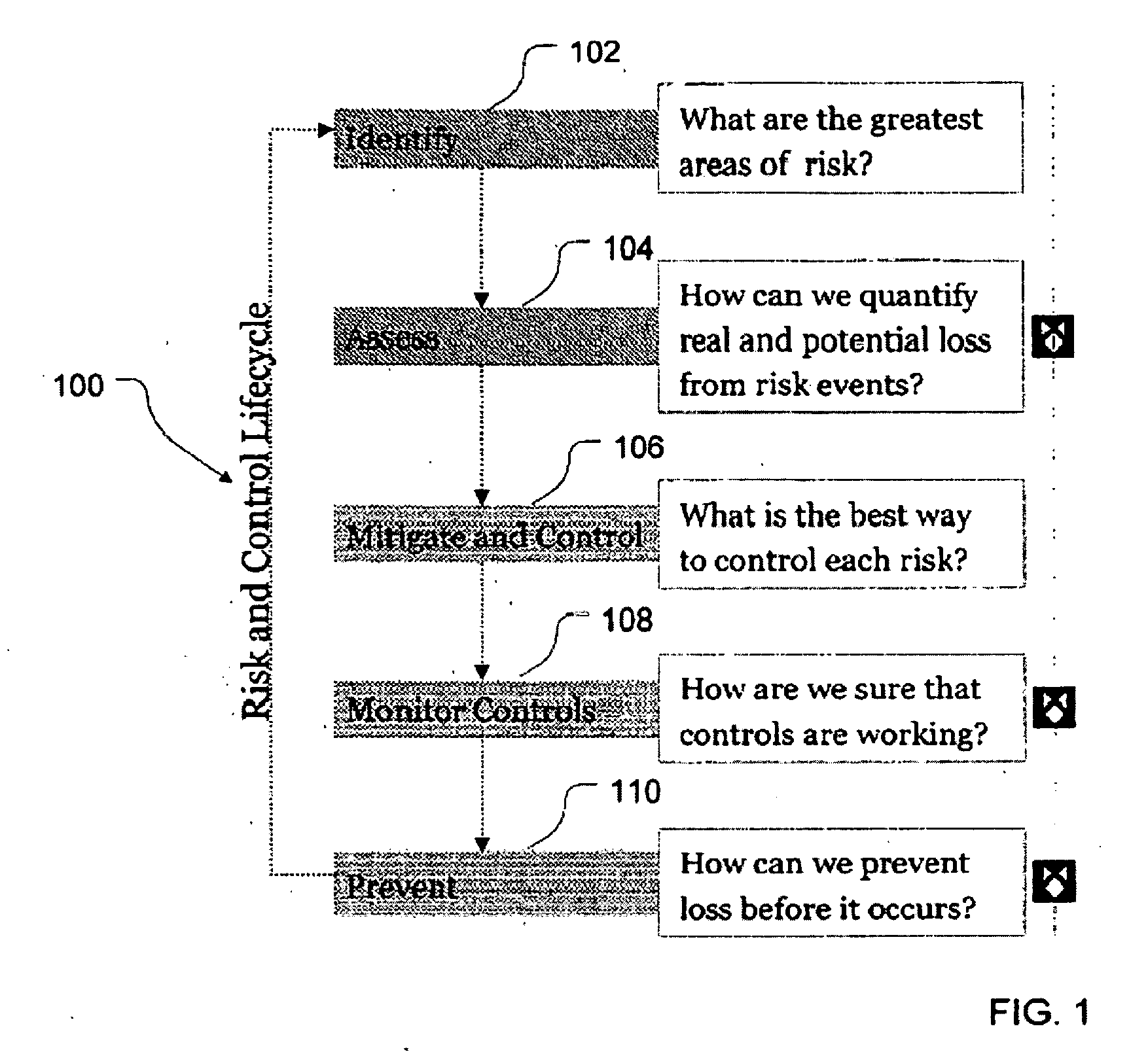 Systems and methods for monitoring and detecting fraudulent uses of business applications