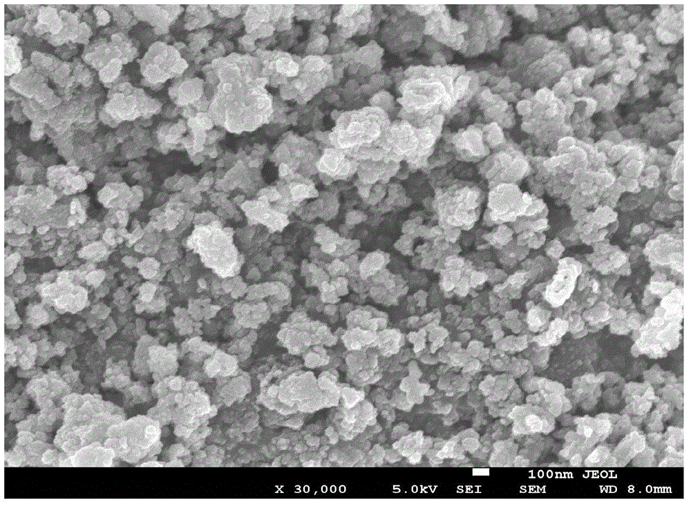 High-rate performance vanadium-doped lithium iron silicate anode material and preparation method thereof