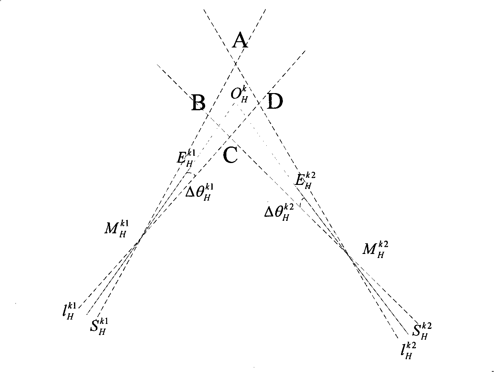 Characteristic matching method based on straight line characteristic image registration