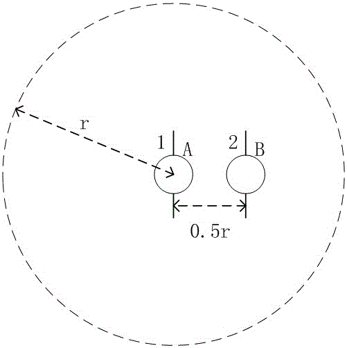 Multi-radio multichannel wireless mesh network portion intersection channel distribution method