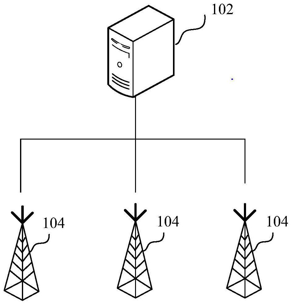 Electric energy quality evaluation method and device, computer equipment and storage medium