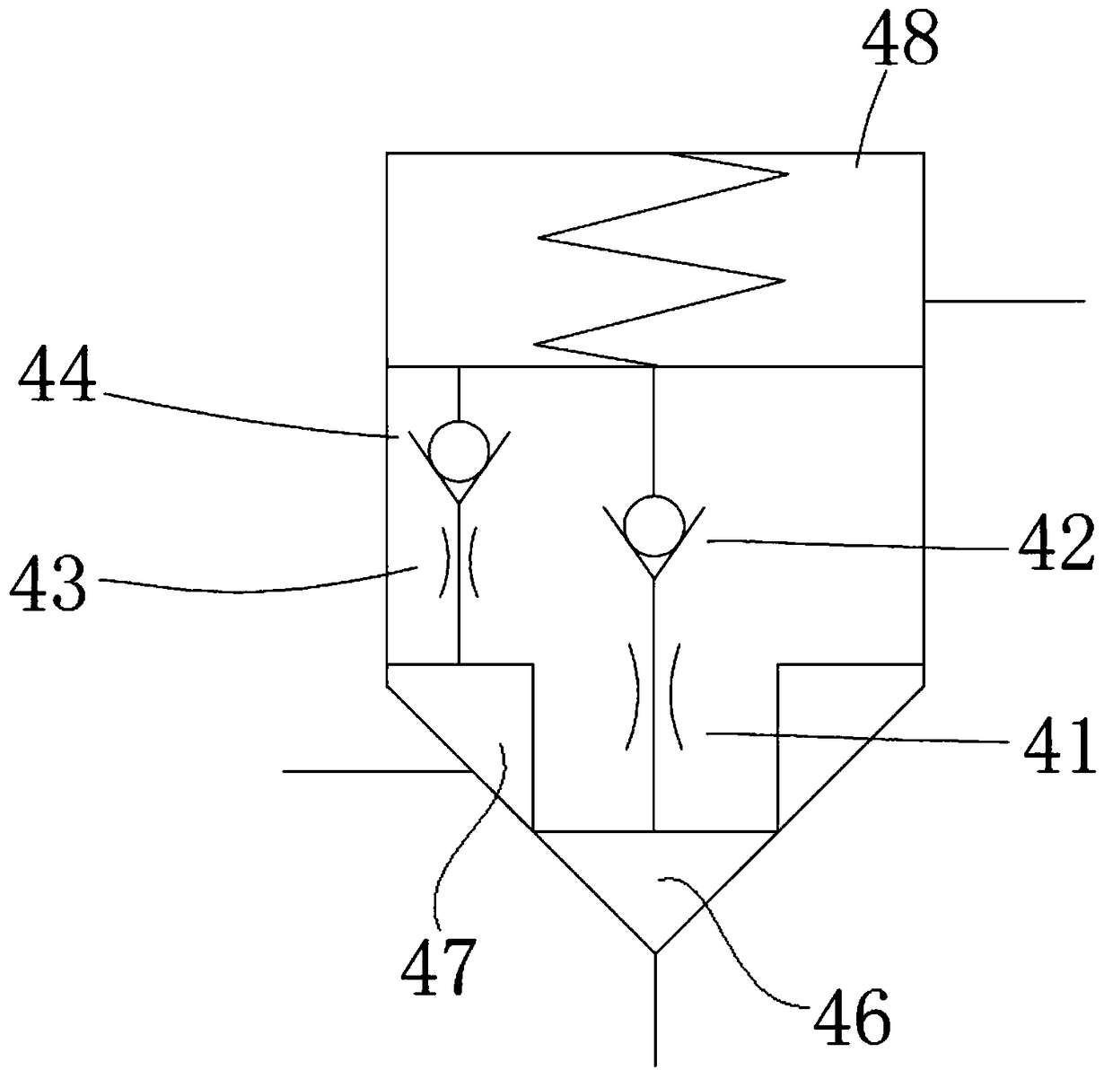 multi-way valve