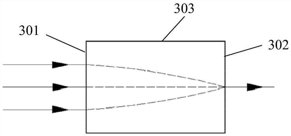 Fiber laser beam combiner and manufacturing method thereof