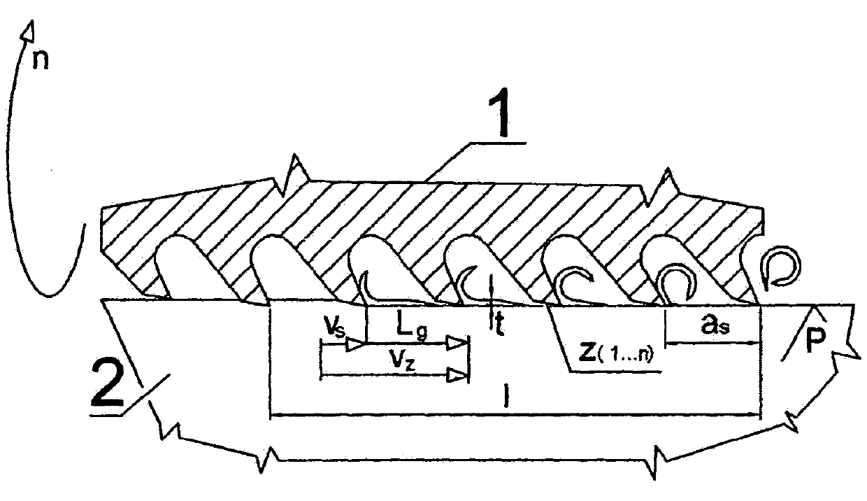 Method and device for maching longitudinal edges of metal workpieces