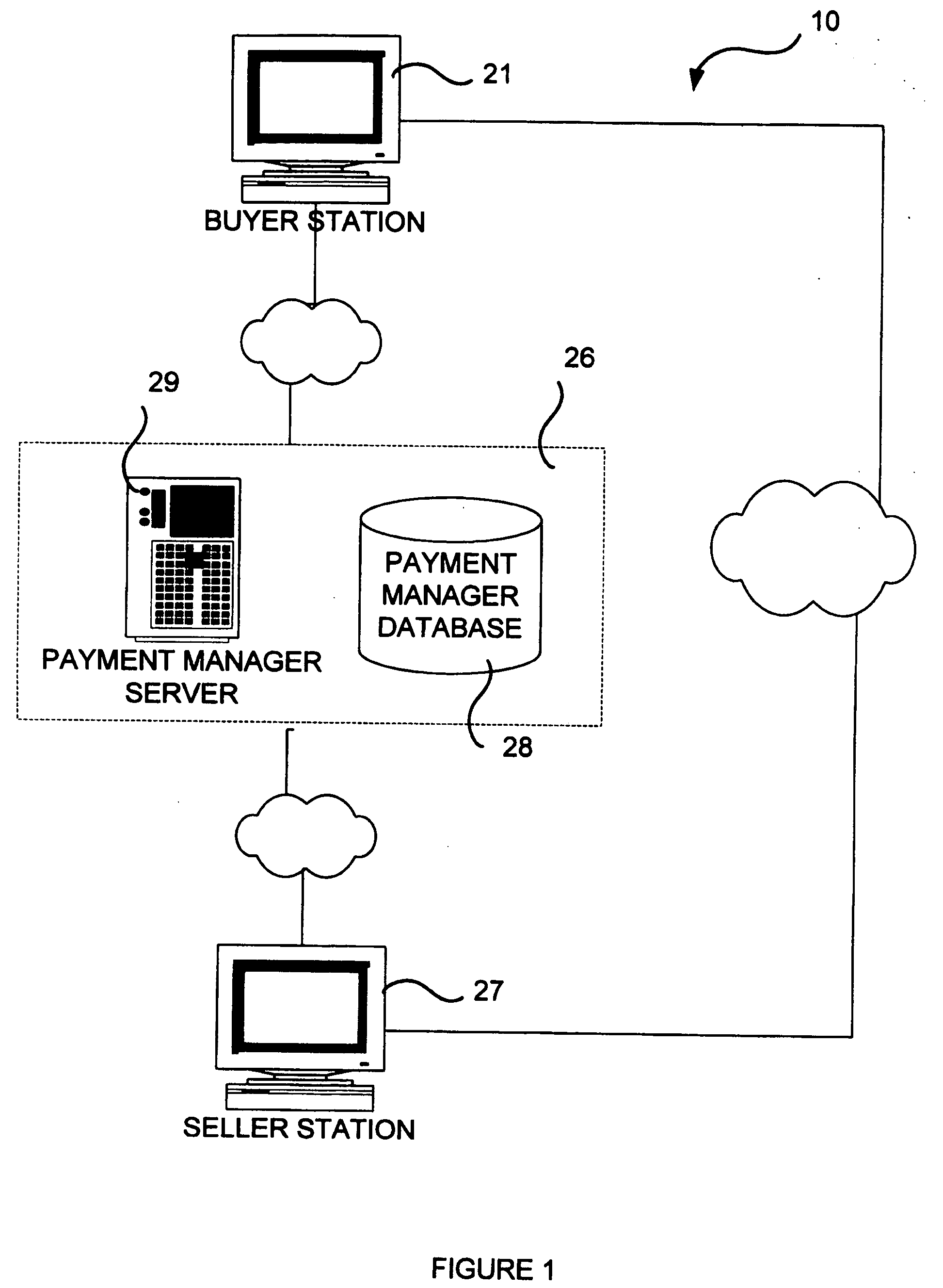 Method for securing a payment transaction over a public network
