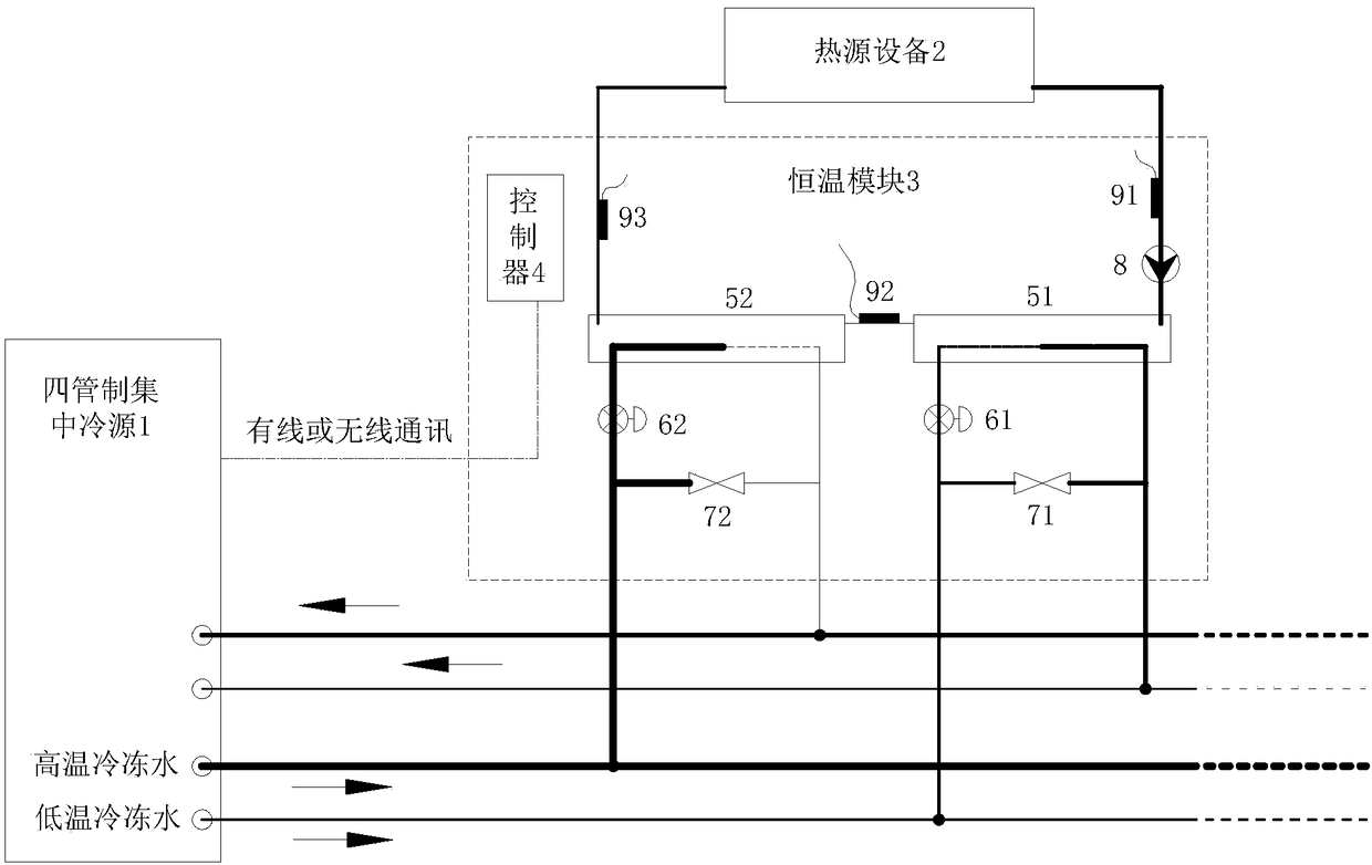 Chilled water constant-temperature device and method for controlling same