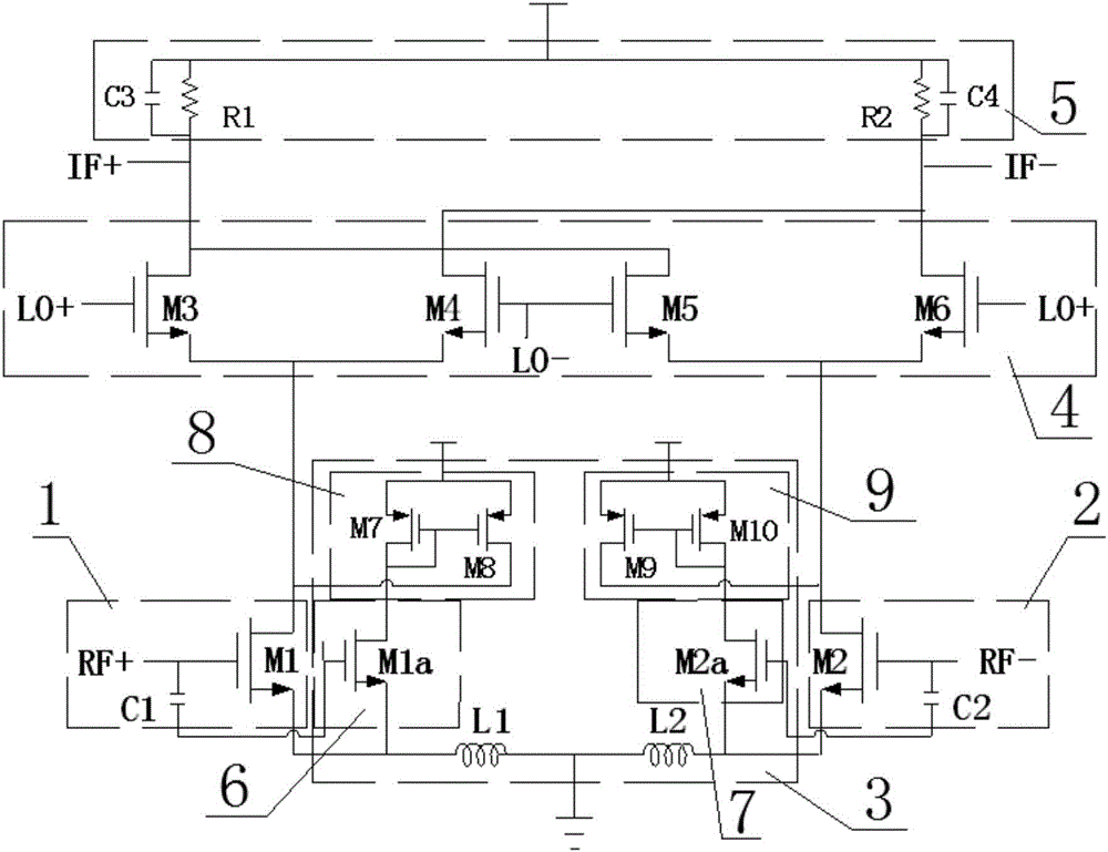 Active frequency mixer with high linearity and high gain and method