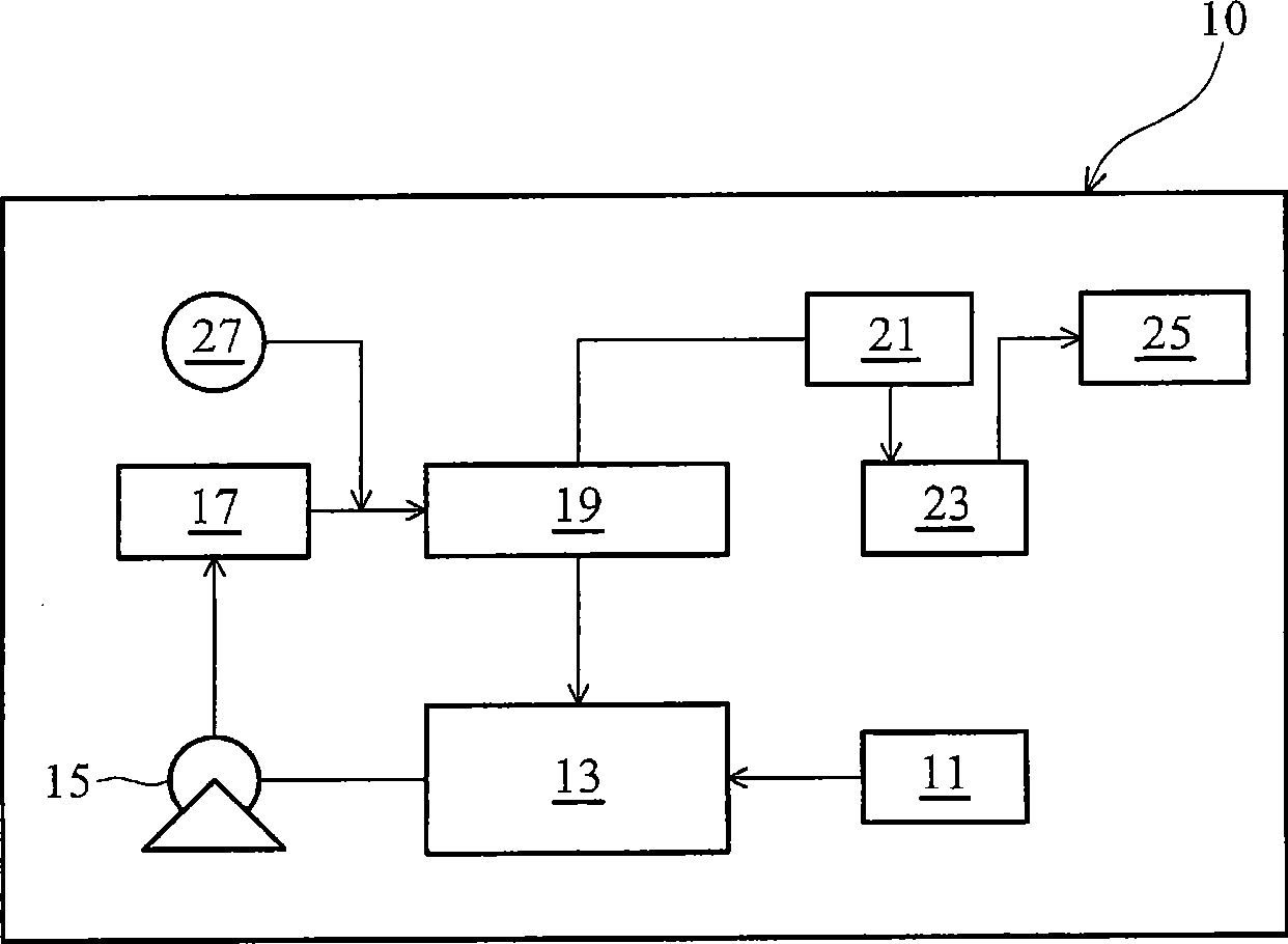 Equipment and method for cracking polyalkyl alpha-cyanacrylate