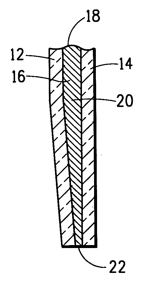 Polymeric interlayers having a wedge profile