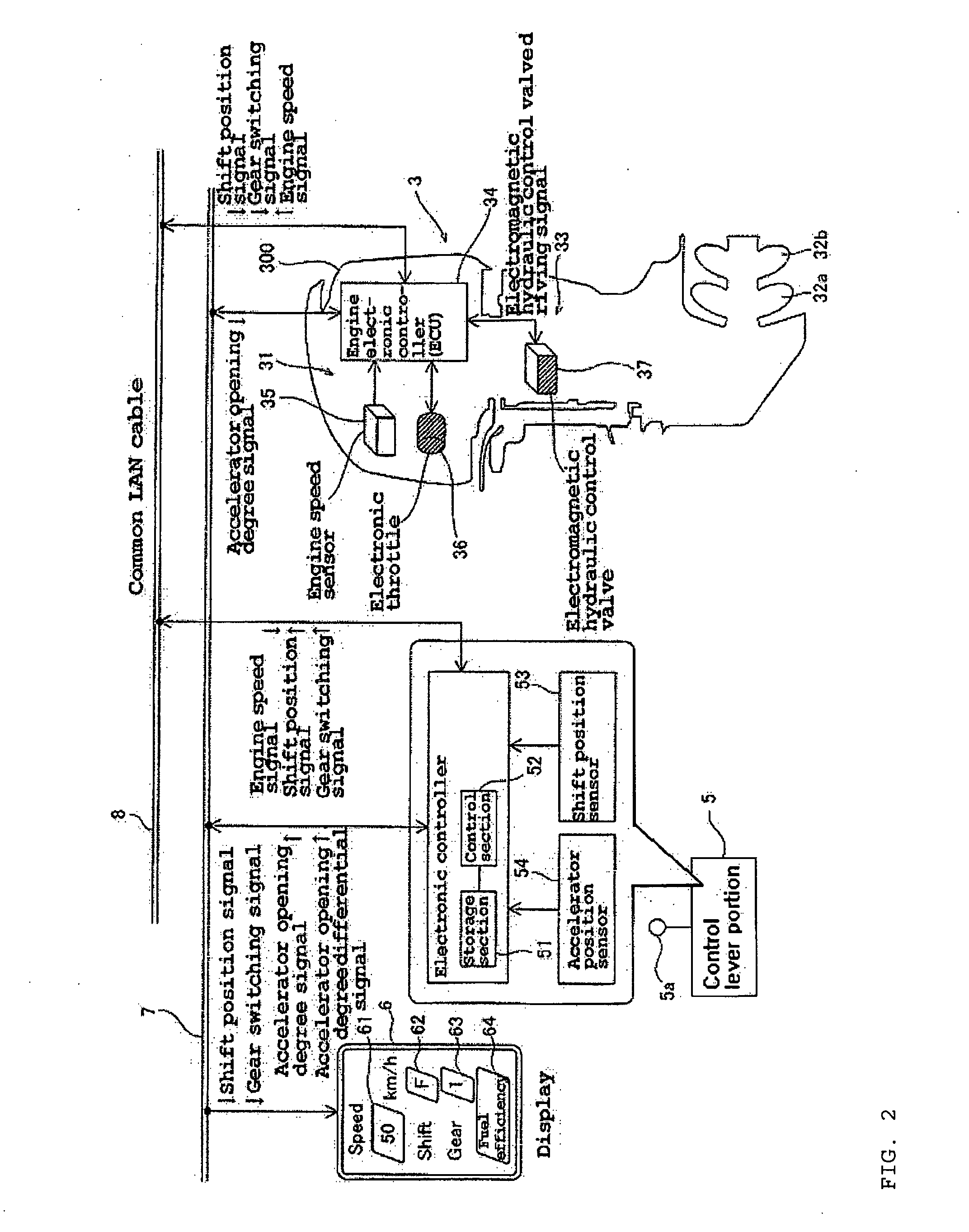 Boat propulsion system