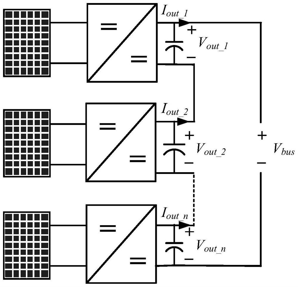 Communication-free working mode selection method applied to series photovoltaic power optimizers