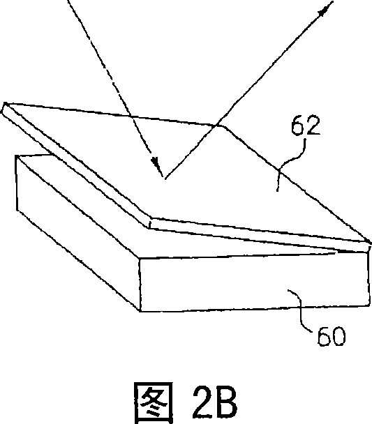 Photosensitive composition, pattern forming material, photosensitive laminate, pattern forming apparatus and method of pattern formation