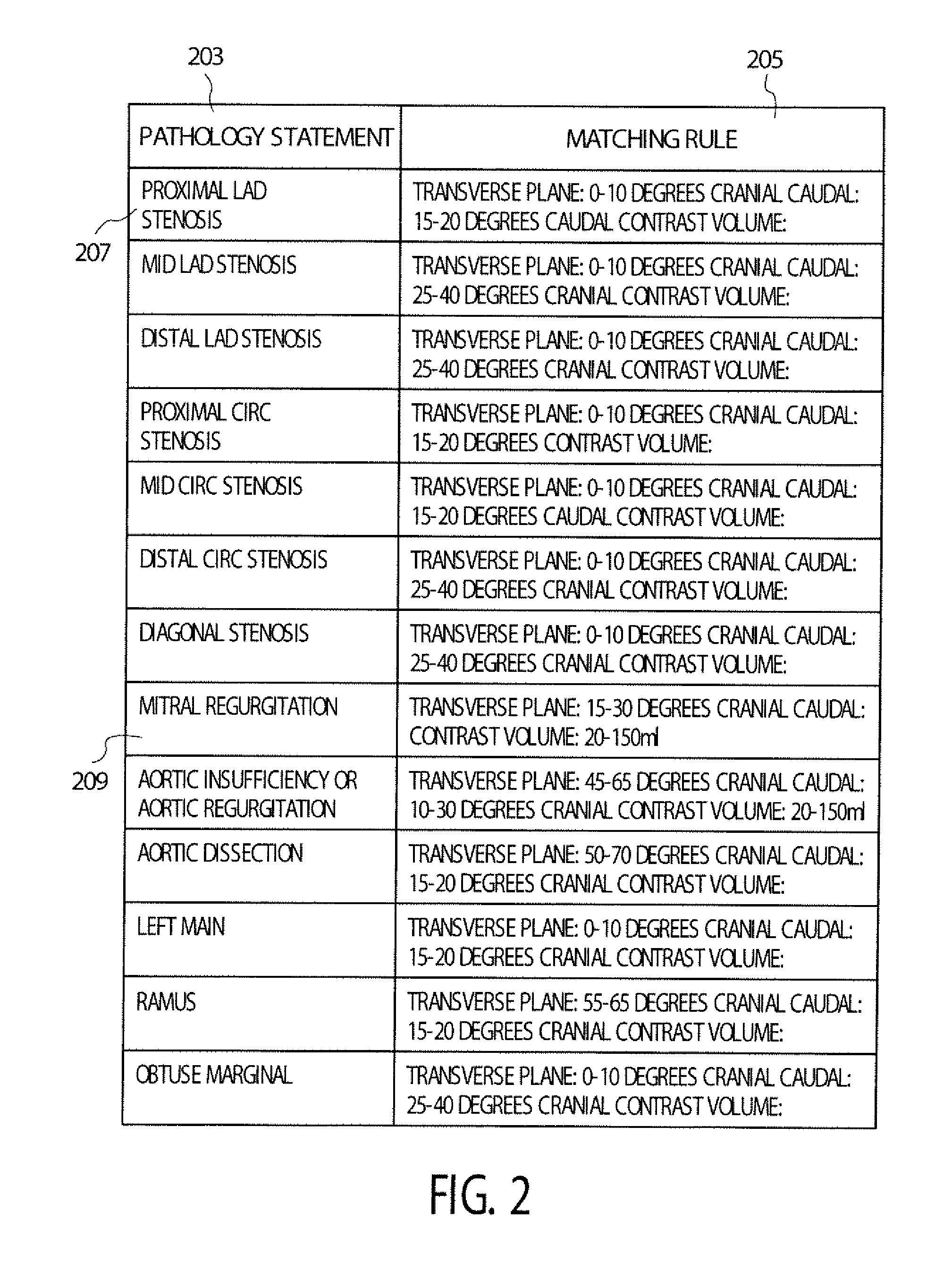 System for processing imaging device data and associated imaging report information