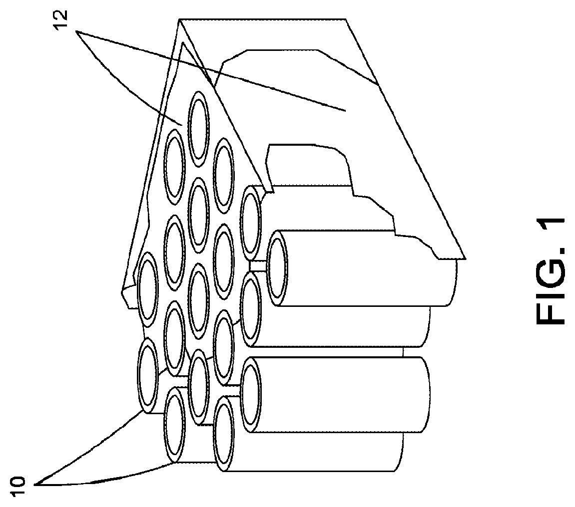 Thermal management system and device