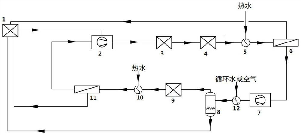 Near-zero-emission productization recovery method and system for cleaning nitrogen-rich organic tail gas of electrolyte equipment