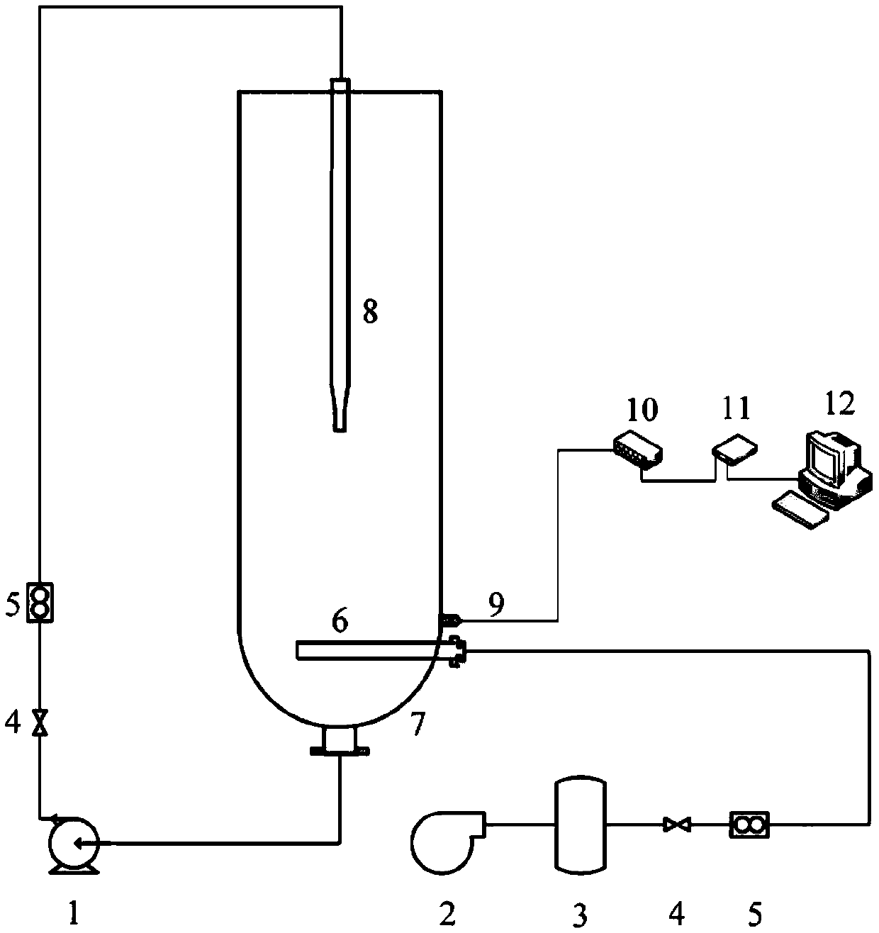 Method for detecting gas-liquid dispersion state of jet bubbling ...