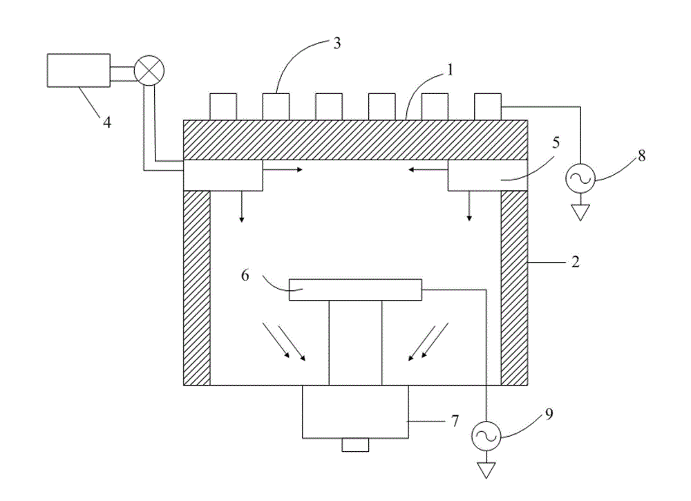 Gas supplying device and plasma processing device