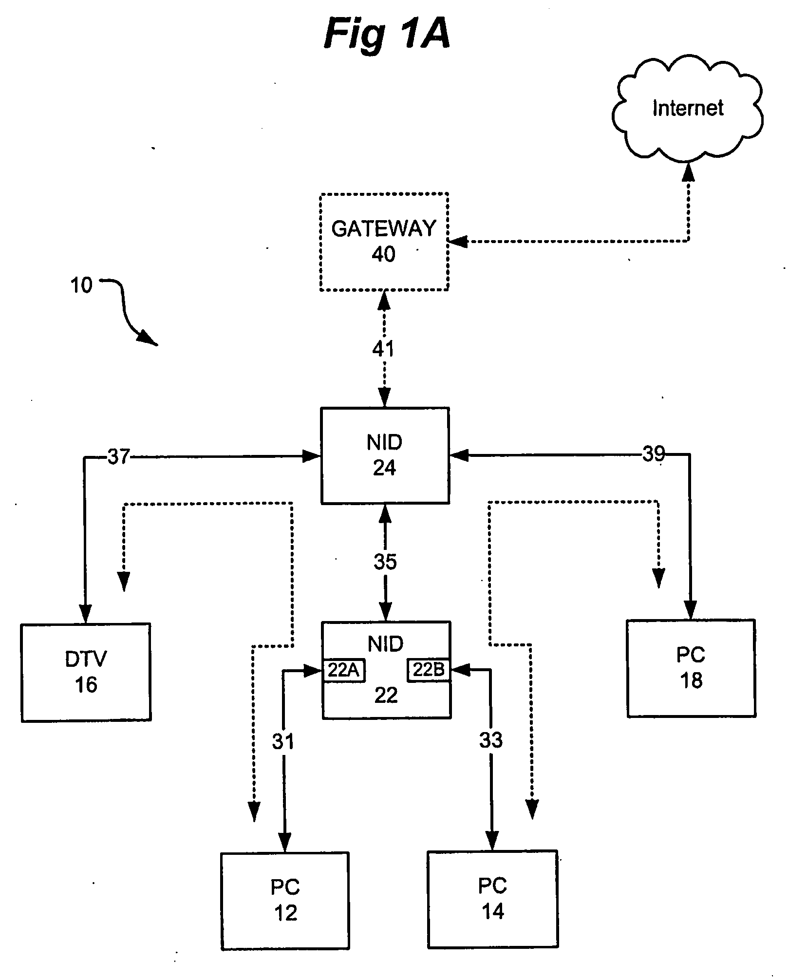 System and Method for Enhancing Network Quality of Service