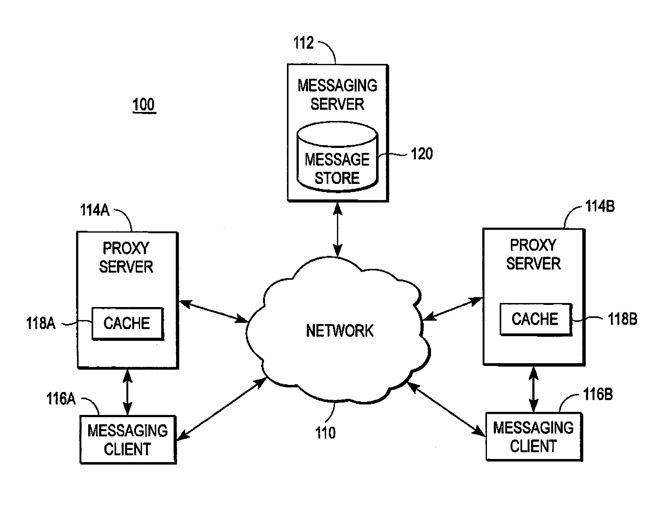 Enforcing compliance policies in a messaging system
