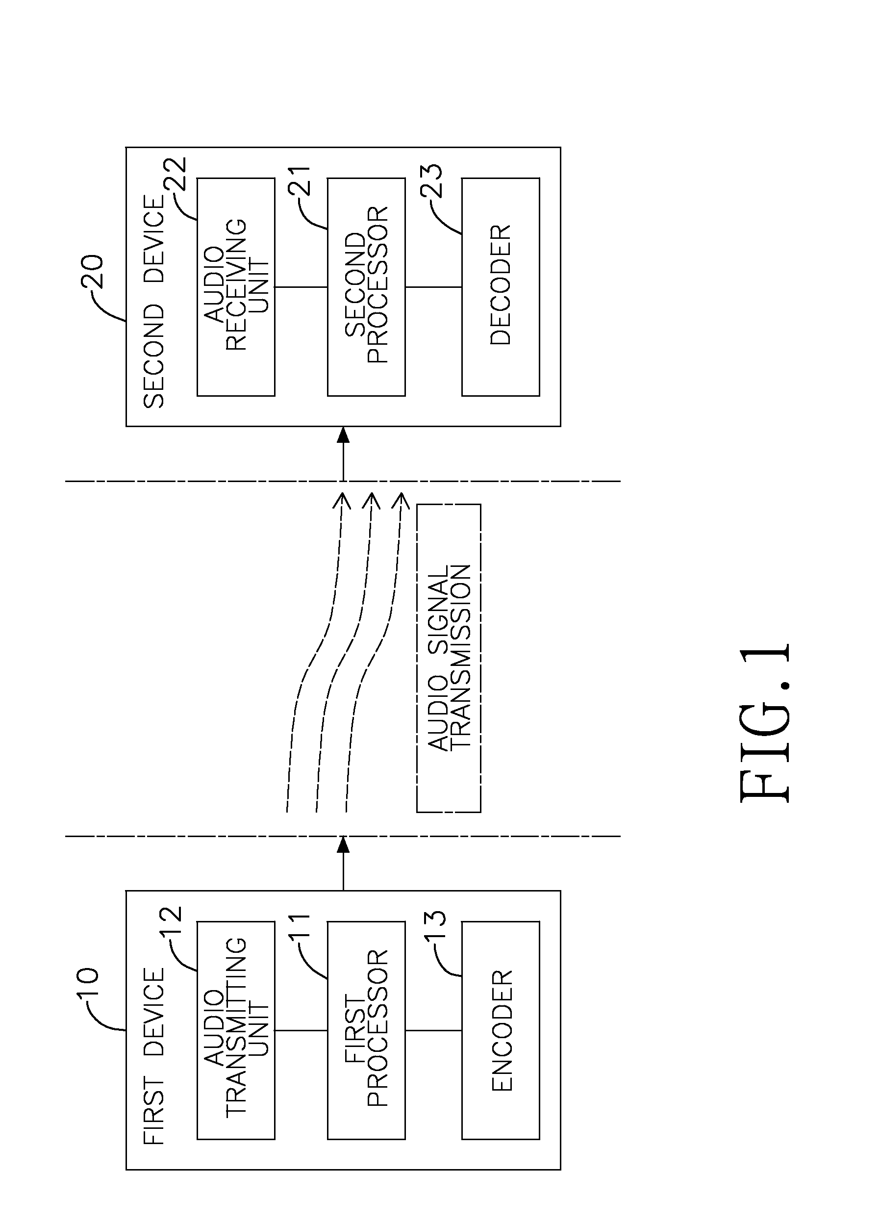 Audio signal transmission system and data processing method for enhancing data accuracy of the same