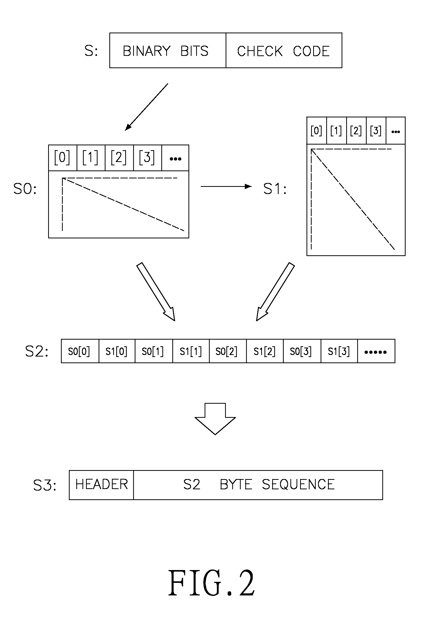 Audio signal transmission system and data processing method for enhancing data accuracy of the same