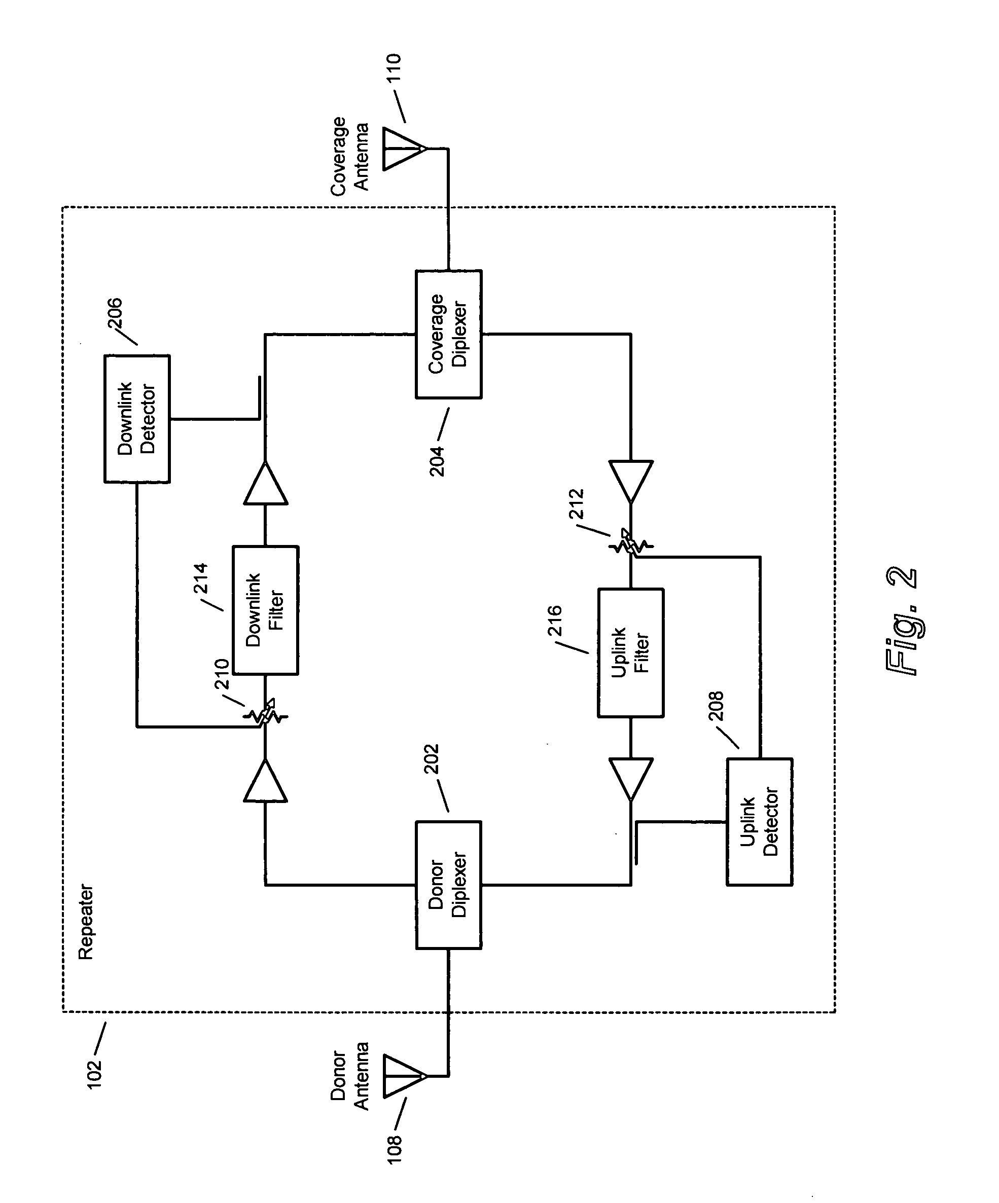 Wireless repeater with arbitrary programmable selectivity