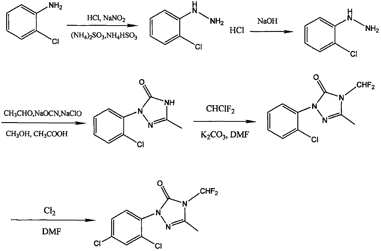 Method for synthesizing 1-(2,4-dichlorophenyl)-3-methyl-4-difluoromethyl-1,2,4-triazole-5-ketone