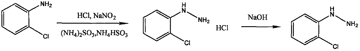 Method for synthesizing 1-(2,4-dichlorophenyl)-3-methyl-4-difluoromethyl-1,2,4-triazole-5-ketone