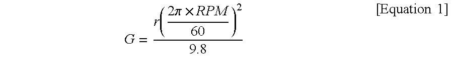 Method for removing unreacted monomers in polymer using SCC