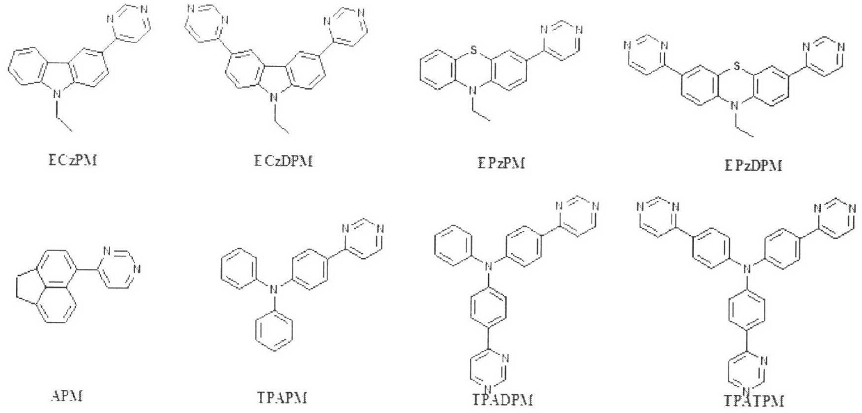 4-aryl pyrimidine or 4-heterocyclic aryl pyrimidine compound luminescent material and preparation method thereof