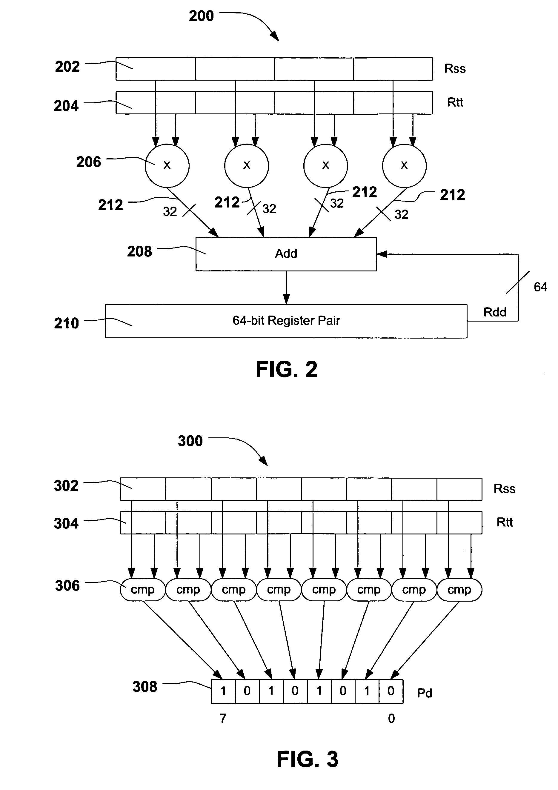 System and method of processing data using scalar/vector instructions