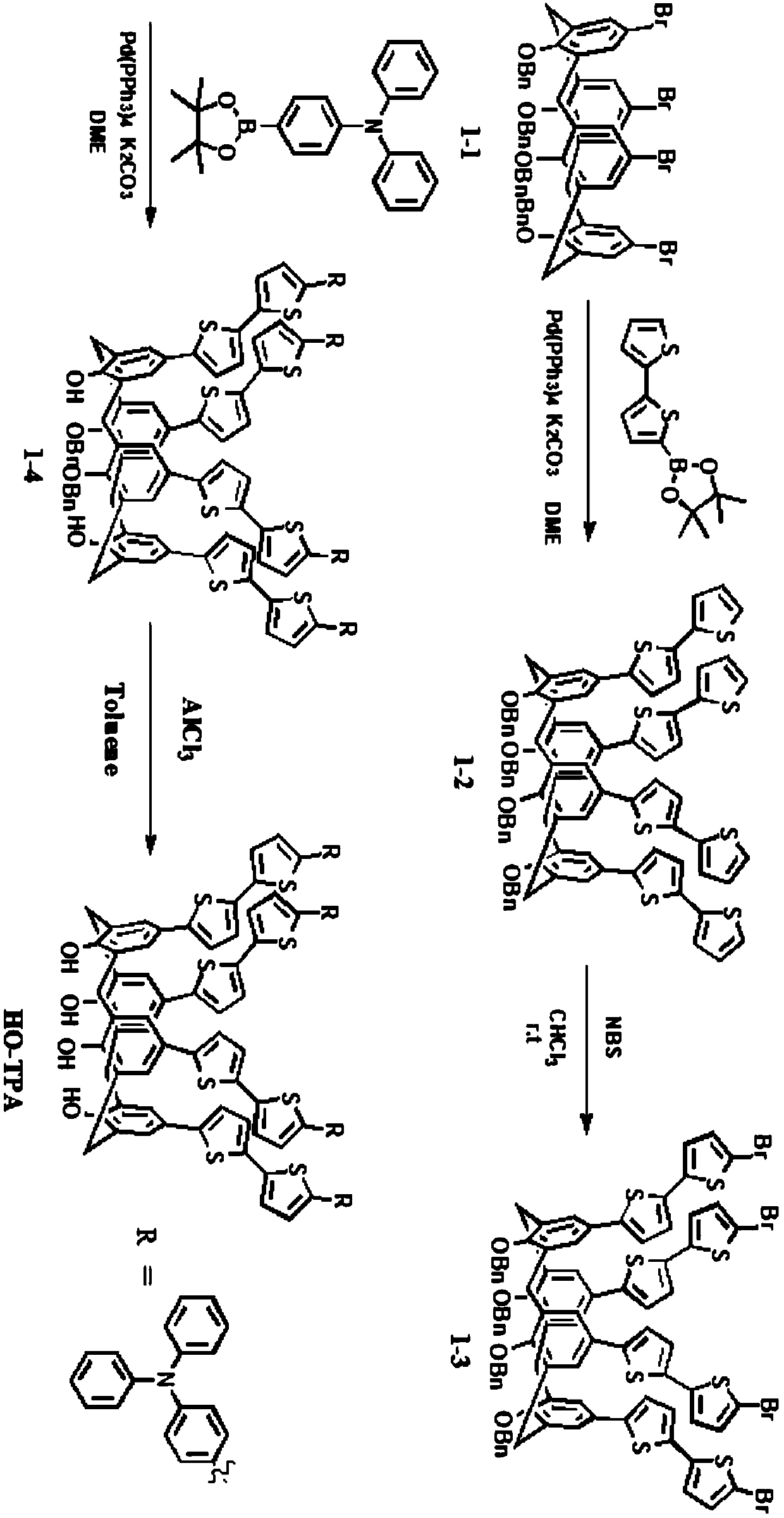 Hybrid material based on macrocyclic compound photosensitive dye and titanium dioxide and preparation method thereof, and application of hybrid material to photocatalysis