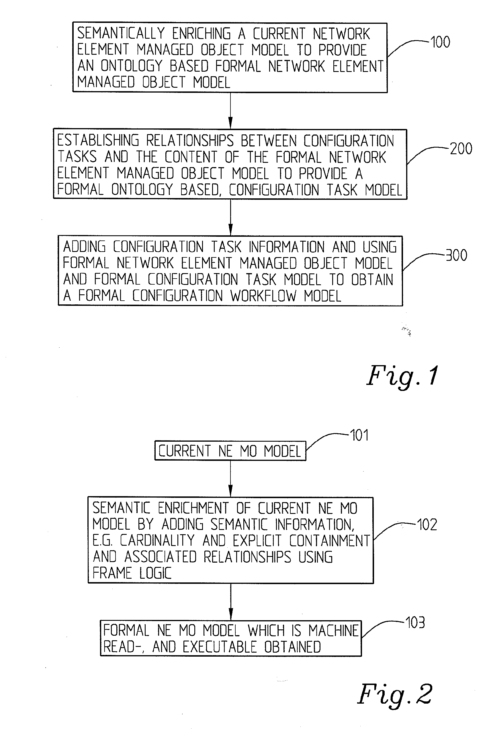 Method and a System Relating to Network Management