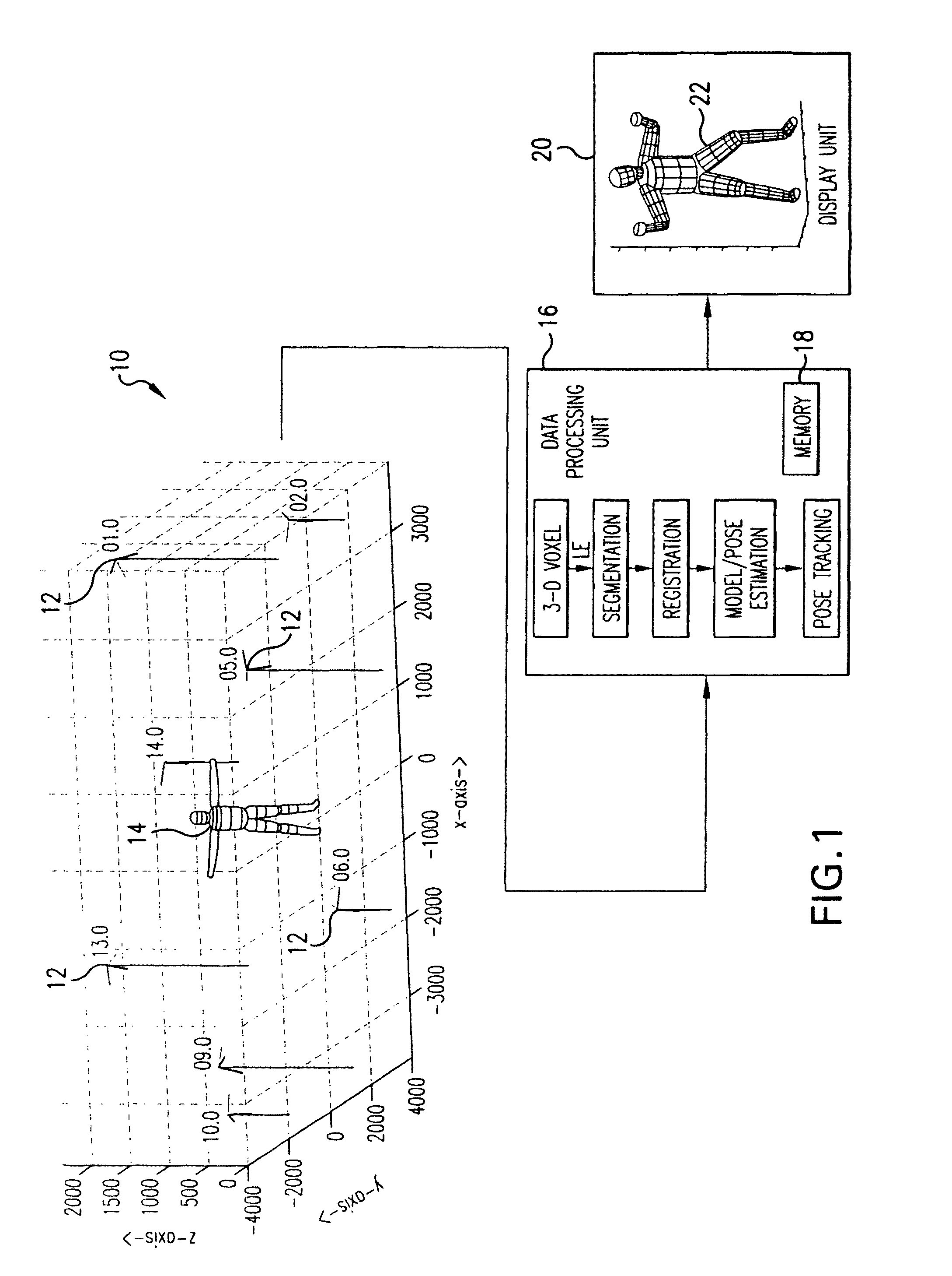 Method and system for markerless motion capture using multiple cameras