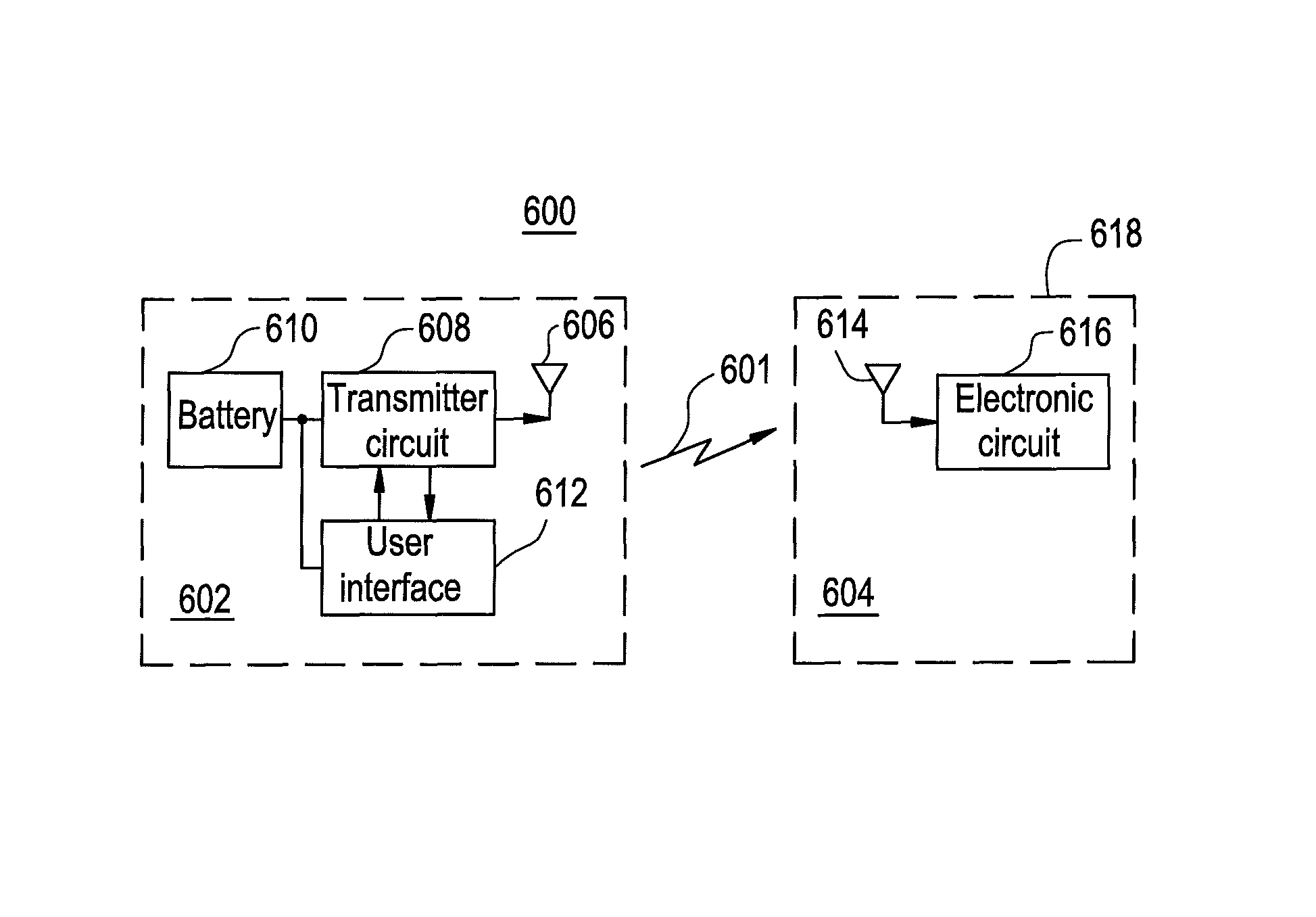Wireless communication protocol for low power receivers