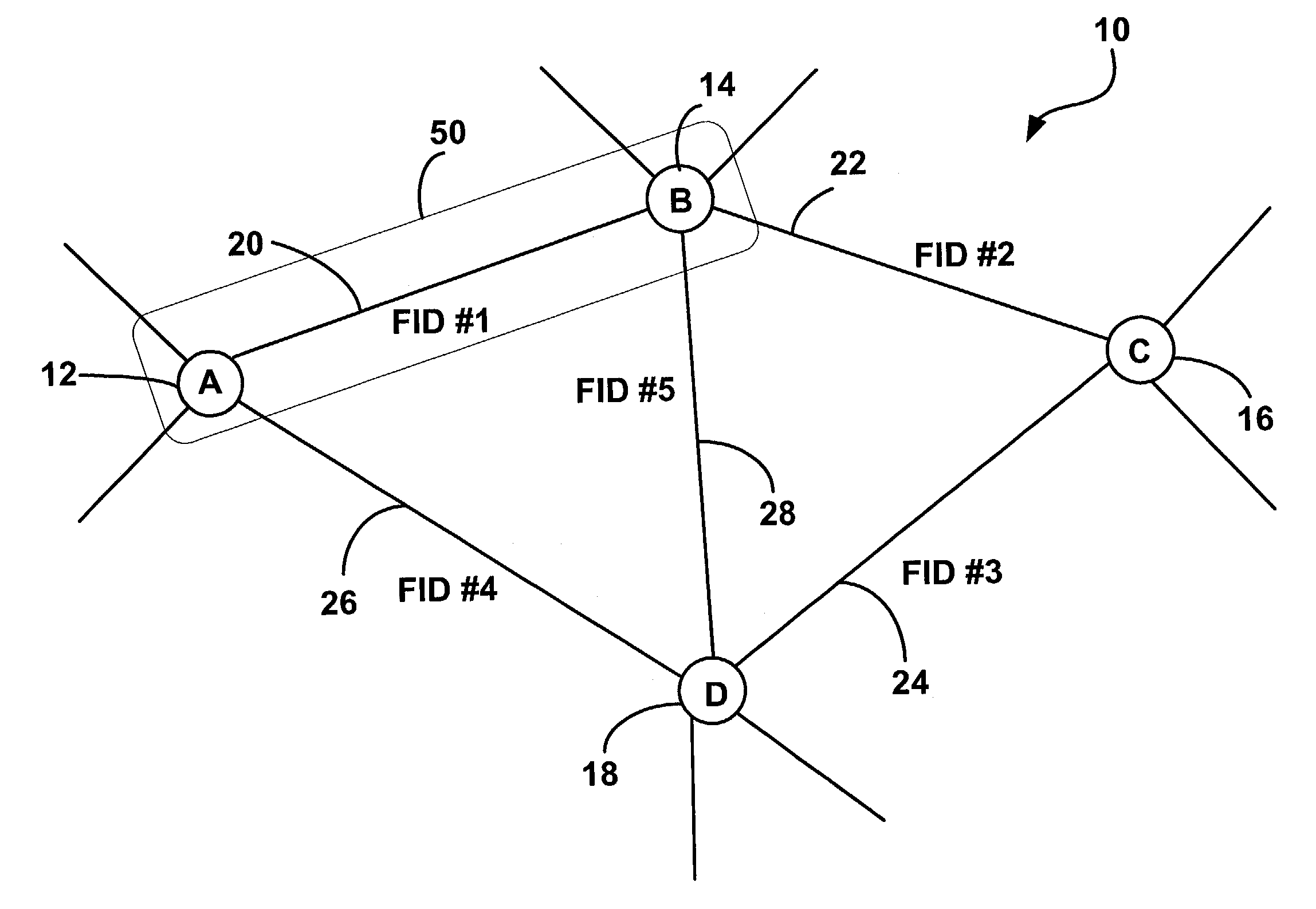 Method and system for monitoring performance of optical network