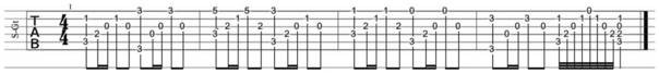 Automatic playing method of stringed musical instrument