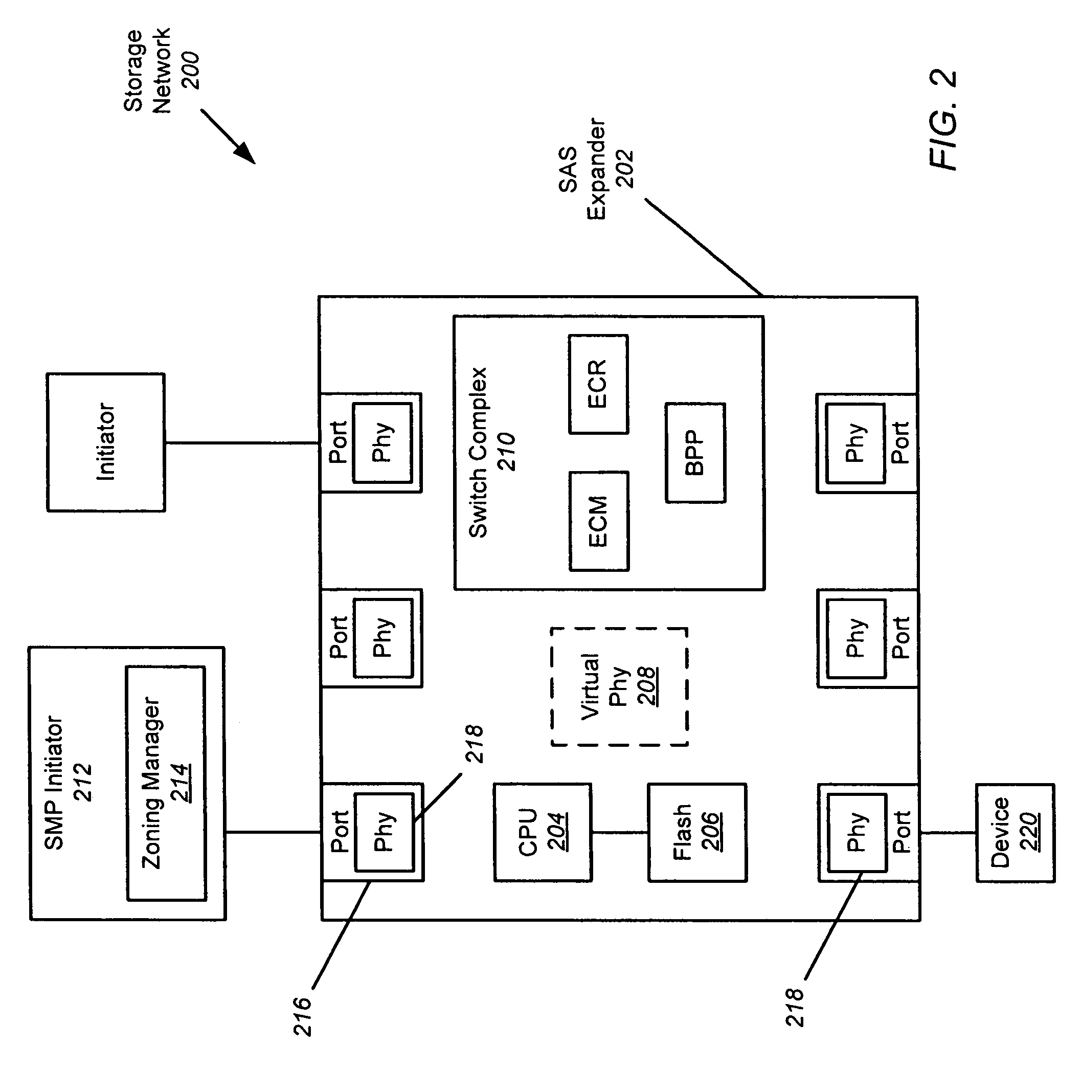 Isolation of unverified devices in a SAS expander