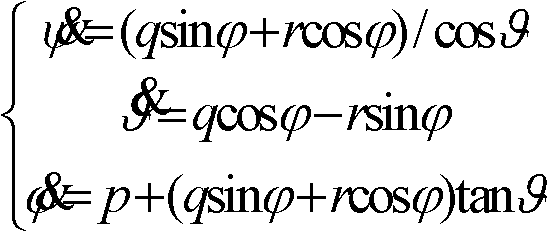 Approximate output method of Euler angle polynomial class based on angular velocity