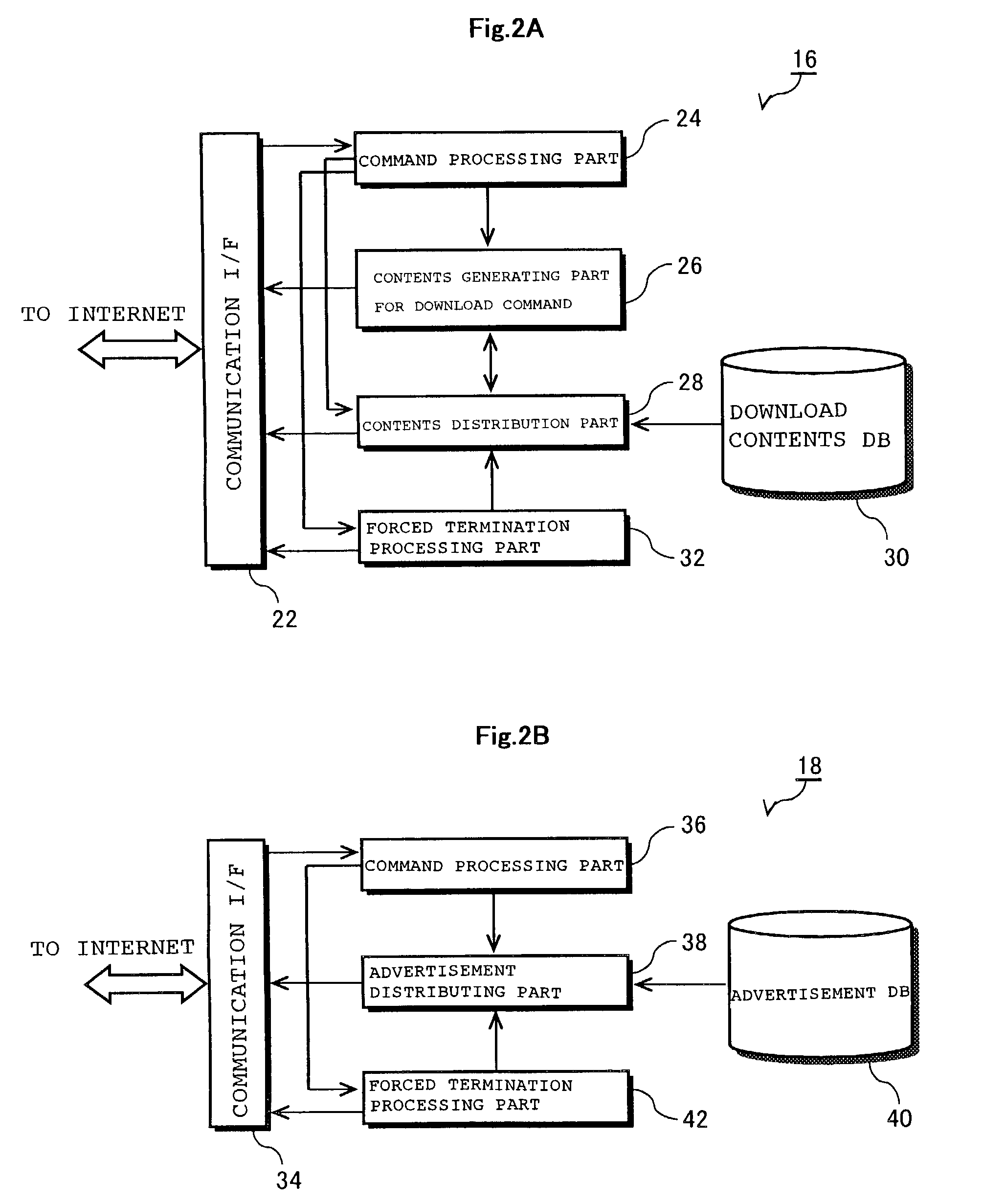 Contents distributing method and contents distributing program