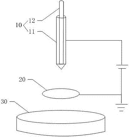 Enzyme hydrogel particle and preparation method thereof