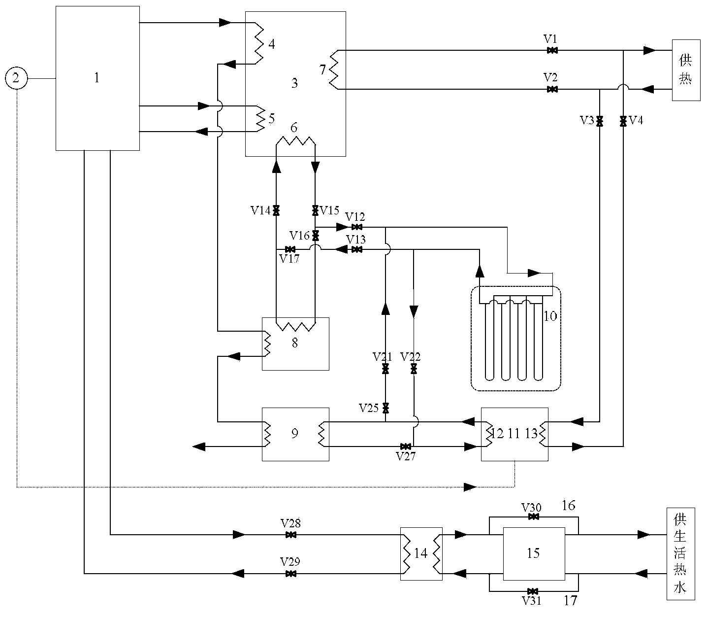 Geothermal energy compound type gas-fired cooling, heating and power trigeneration system
