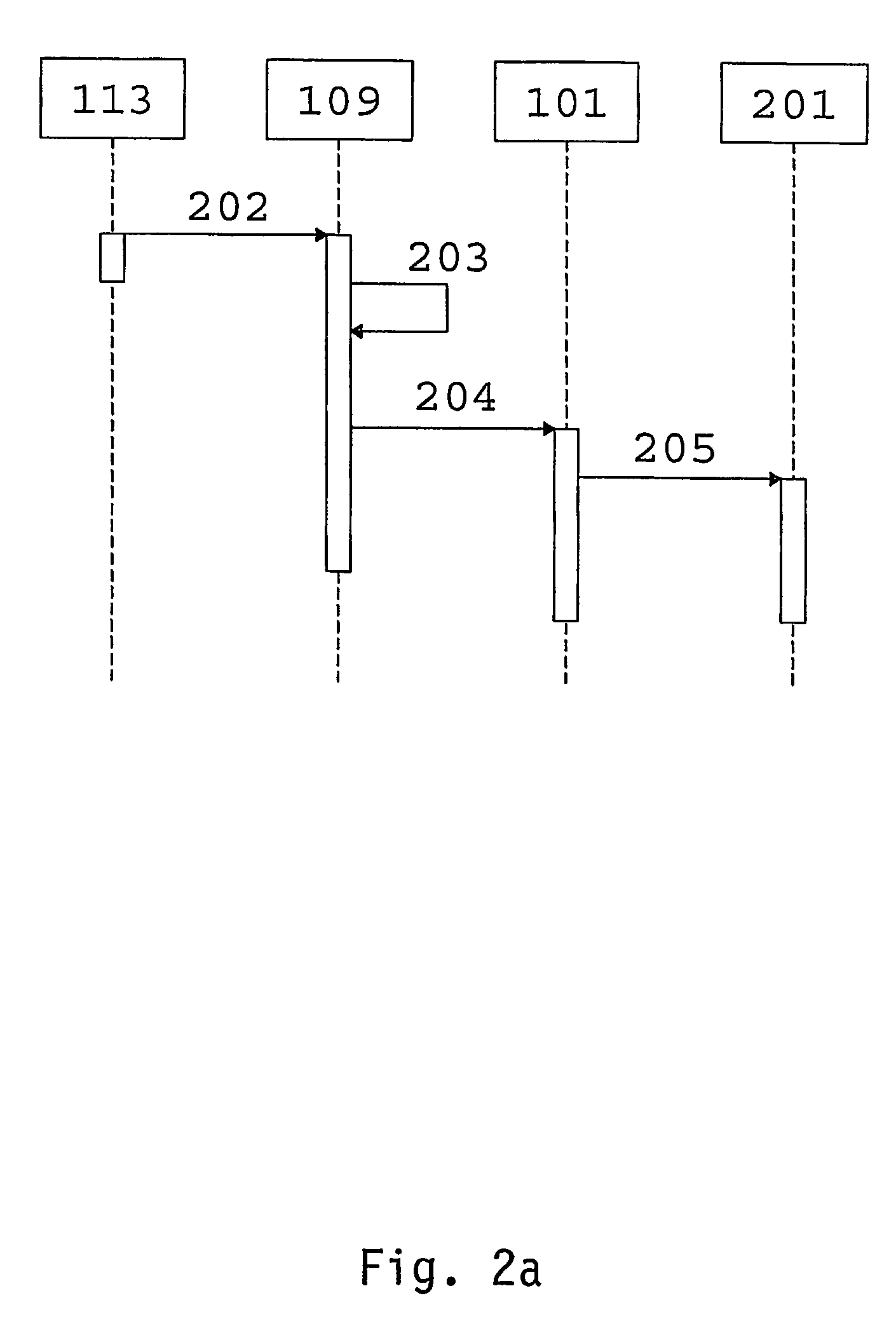 Method and system for including location information in a ussd message by a network node