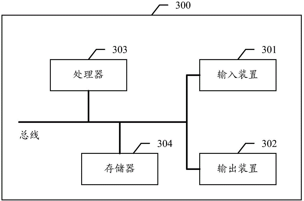 Network failure detection method and related network elements